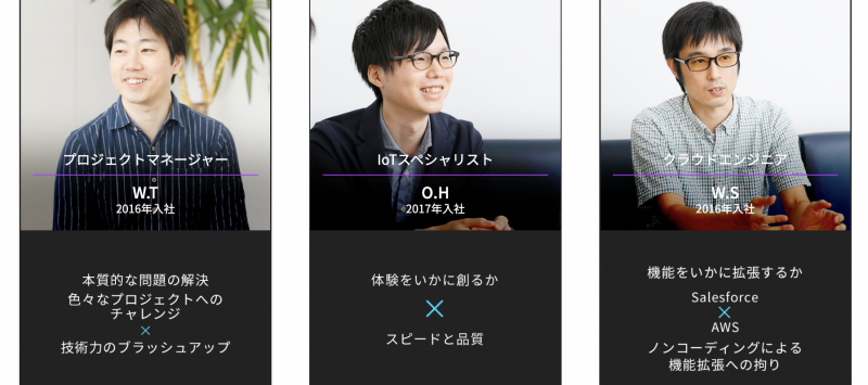 もしフレクトが運搬車両の運行管理という“仮想プロジェクト”に取り組むとしたら・・・？